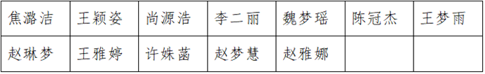 QQ截图20211220171129