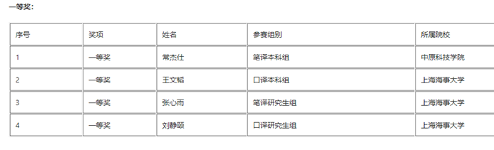 企业微信截图_16522822718745