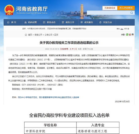 喜报！热烈：匚倚５缆非帕河攵珊庸こ套ㄒ的馊胙∥幽鲜2023年民办高校学科专业建设资助项目
